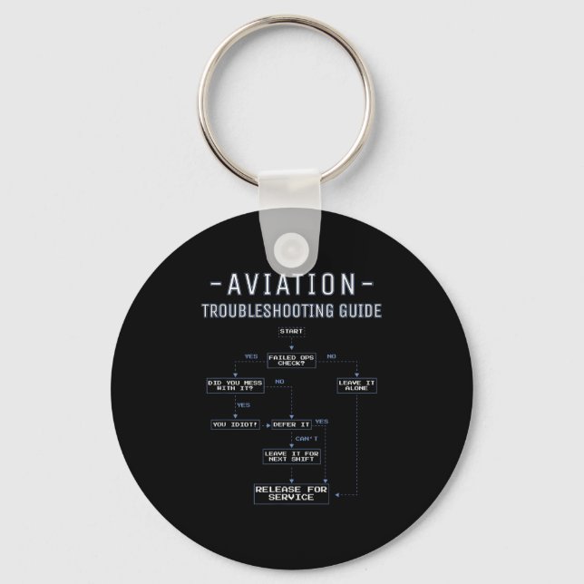 Aviation Troubleshooting Guide - Funny Air Mechani Key Ring (Front)