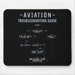 Aviation Troubleshooting Guide - Funny Air Mechani Mouse Pad