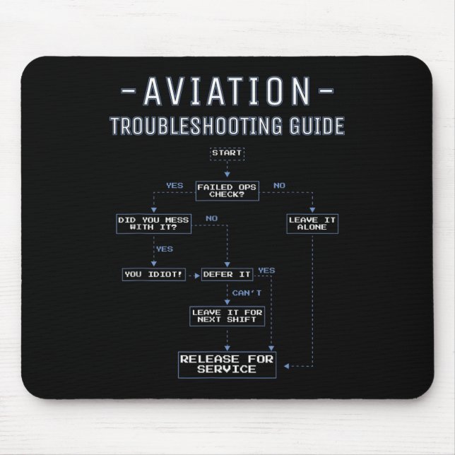 Aviation Troubleshooting Guide - Funny Air Mechani Mouse Pad (Front)