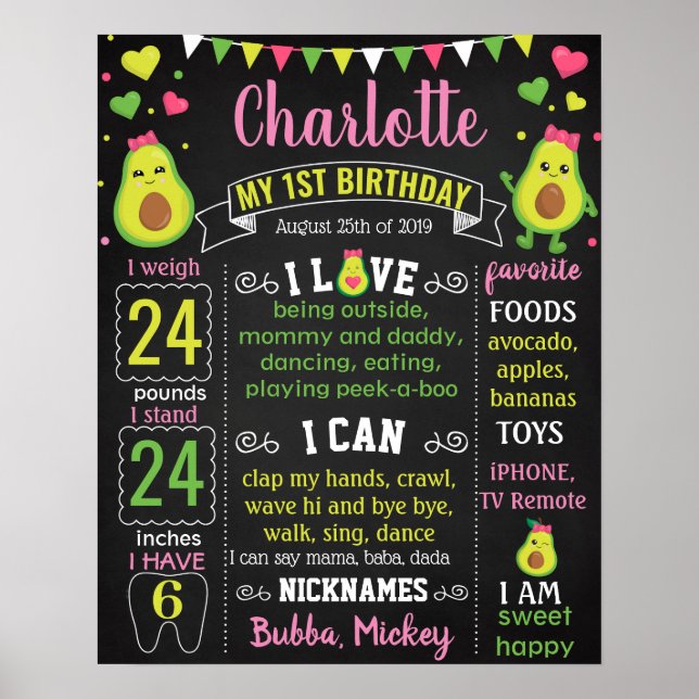 Avocado First Birthday chalkboard Poster (Front)