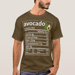 Avocado Nutrition Food Facts Funny Thanksgiving Co T-Shirt