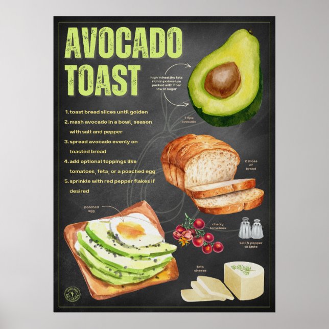 Avocado Toast Recipe Kitchen Art Poster (Front)