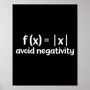 Avoid Negativity Math Equation Motivation  Poster