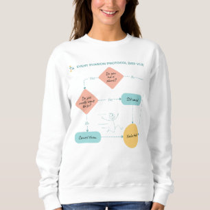 Avoid Plans Funny Flowchart – Introvert Humor  Sweatshirt
