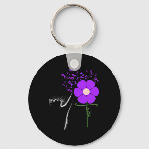 Awareness 1 key ring