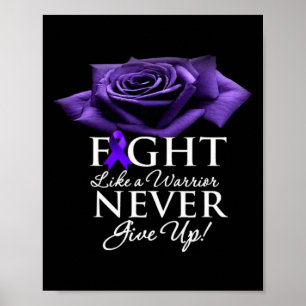 Awareness 3  poster