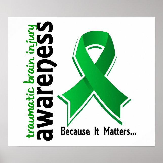 Awareness 5 Traumatic Brain Injury TBI Poster (Front)