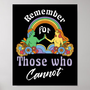 Awareness Heimer Awareness Words Support Poster