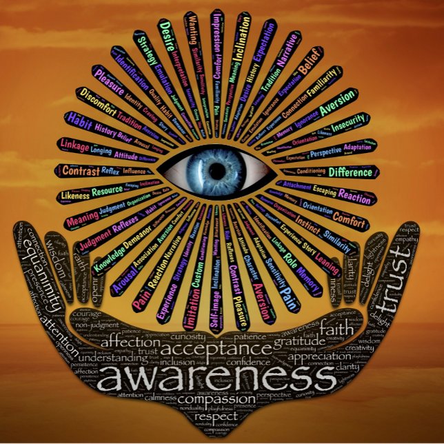 Awareness Minds Eye Inspirational Word Art    T-Shirt (Creator Uploaded)