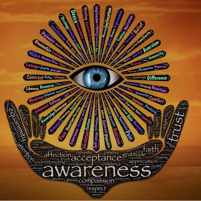 Awareness My Minds Eye  Inspirational Word Art    Cushion (Creator Uploaded)