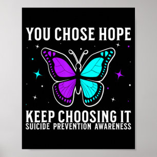 Awareness Support Prevention Awareness Month Poster