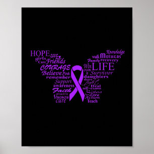 Awareness T Poster