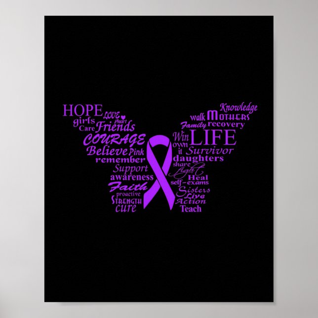 Awareness T  Poster (Front)