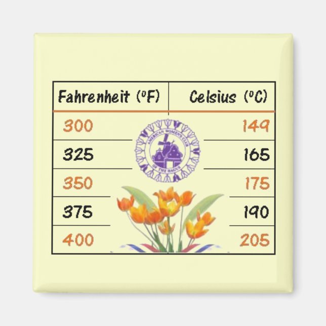 AWC Kitchen Baking Conversions Magnet (Front)