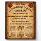 Awesome Basketball Coach Gift Ideas Player's Names