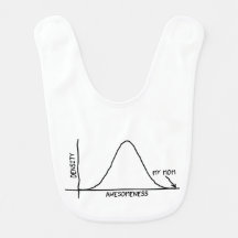 Awesome Mum - Statistics Baby Bib