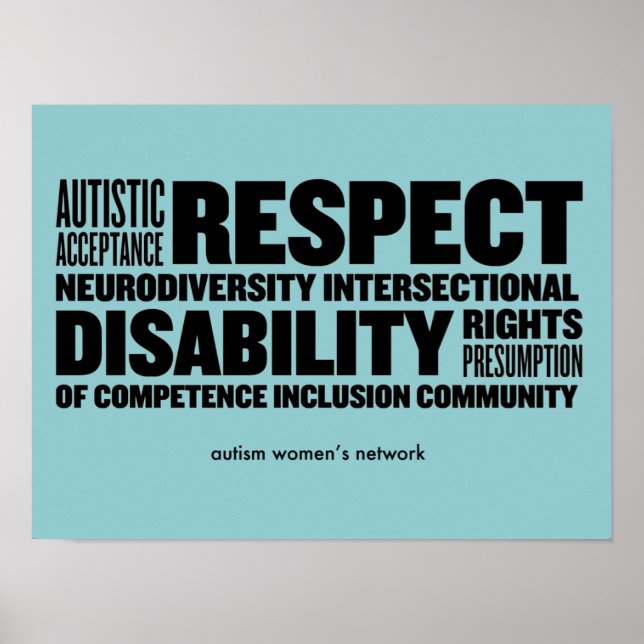 AWN Word Cloud Poster (Front)