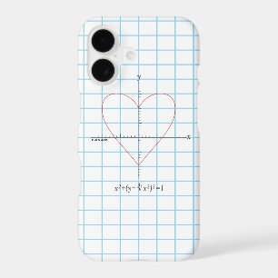 Axes Heart
