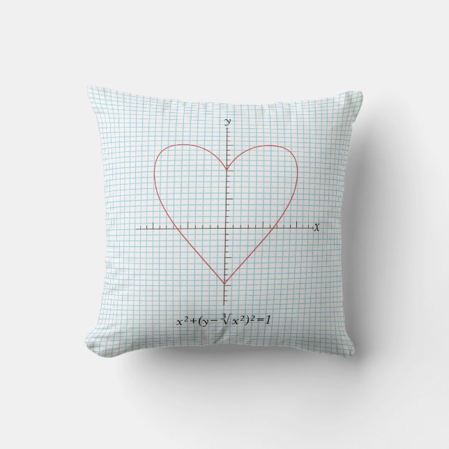 Axes Heart Cushion (Front)