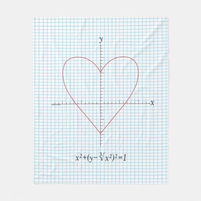 Axes Heart Fleece Blanket (Front)