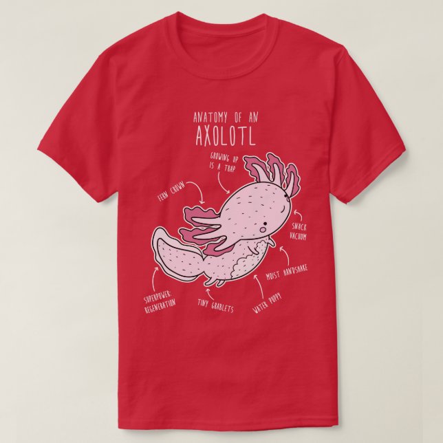Axolotl Anatomy T-Shirt (Design Front)