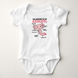Axolotl Explanation Anatomy Of An Axolotl Baby Bodysuit