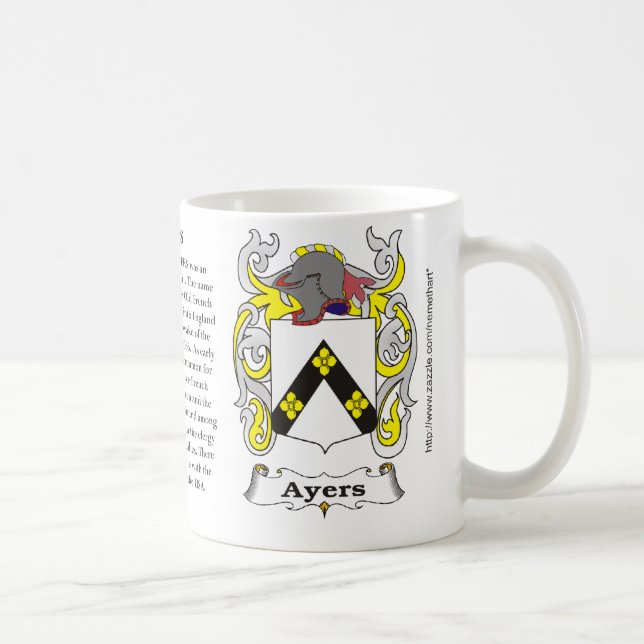 Ayers, the origin, meaning and the crest coffee mug (Right)