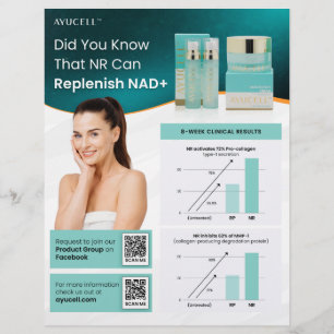 Ayucell Anti-Aging Essentials Bundle Collagen Tria Flyer