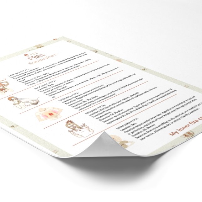 Ayurveda Pitta Subodoshas Poster (Corner)