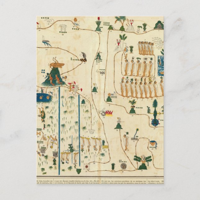 Aztec Mexico Valley 2 Postcard (Front)