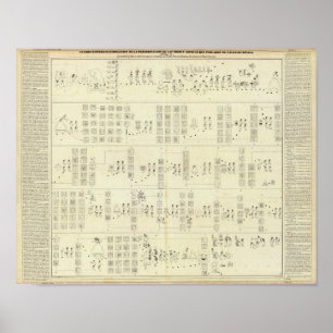 Aztec Mexico Valley Poster