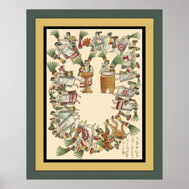 Aztec Noble Dancers ~ Archaeology  ~Tovar Codex ~ Poster (Front)