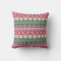 Aztec pattern .
