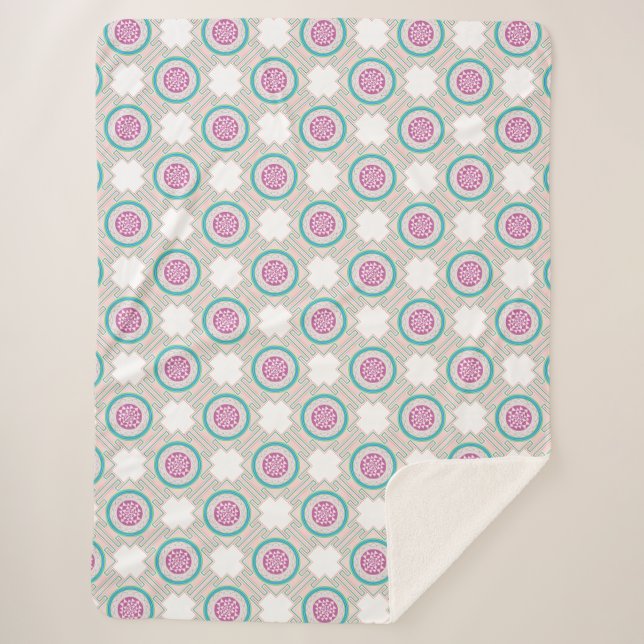 Aztec Pattern Sherpa Blanket (Front)