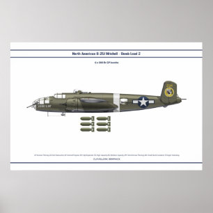 B-25 Load 2 Poster