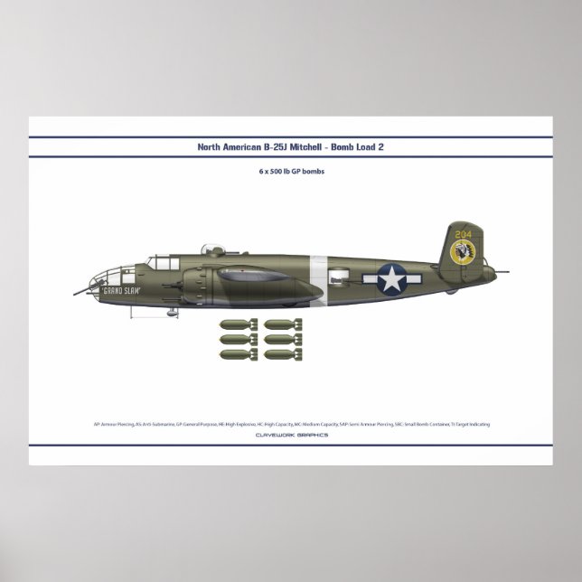 B-25 Load 2 Poster (Front)