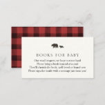 Baby Bear and Red Plaid Books for Baby Enclosure<br><div class="desc">A book request insert card for baby shower. Featuring a mama and baby bear with poem: "ONE SMALL REQUEST,  WE HOPE NOT TOO HARD
PLEASE BRING A BOOK INSTEAD OF A CARD
THEY'LL CHERISH THE BOOK,  WELL LOVED OR BRAND NEW PLEASE SIGN THE INSIDE WITH A MESSAGE FROM YOU!"</div>