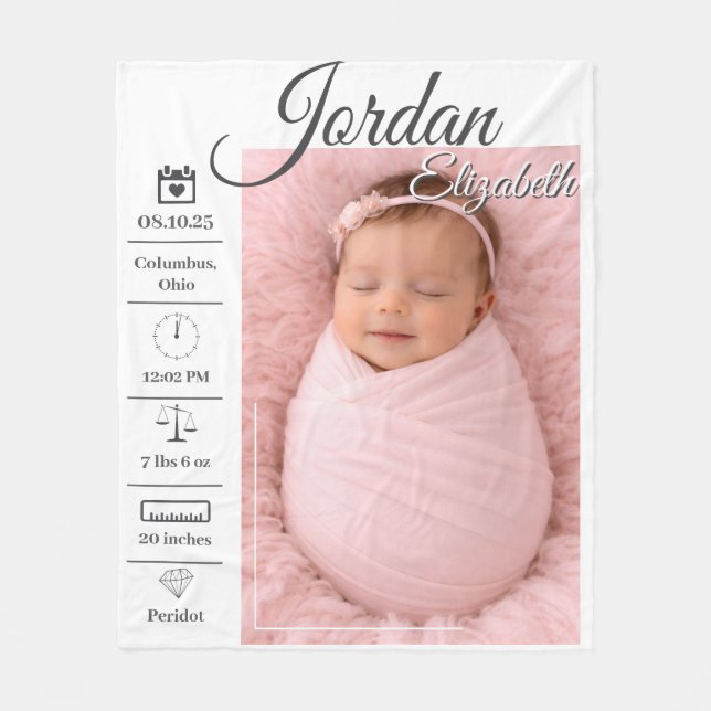 Baby Birth Photo Fleece Blanket (Front)