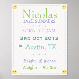 Baby boy personalised date of birth print