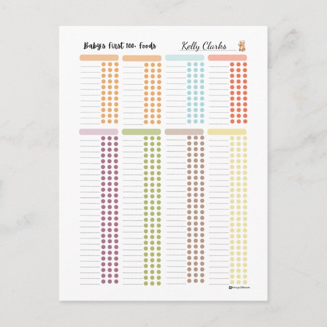 Baby First 100 foods- your own Food Log by Margo Postcard (Front)