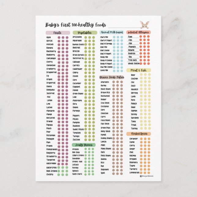 Baby First Foods,Healthy baby food by Margo Holiday Postcard (Front)