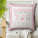 Baby Girl Birth Announcement Cushion<br><div class="desc">Adorably cute pink and and white polka dots baby girl birth announcement pillow with a sweet pink heart.  Edit to include all of your precious bundle of joy's birth details.</div>