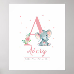 Baby Girl Elephant Sign Nurser