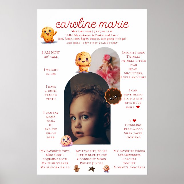 Baby Girl Turning ONE 1st Birthday Milestone Poster (Front)