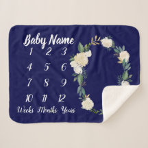 Baby Milestone Blanket Personalised Baby Boy Gift