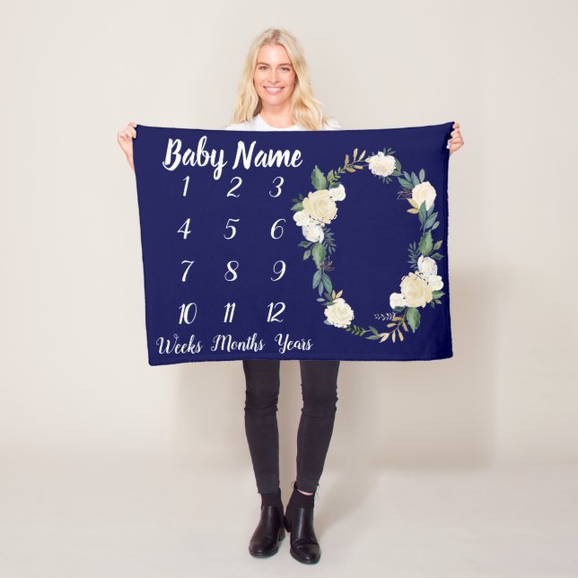 Baby Milestone Blanket Personalised Shower Gift (In Situ)
