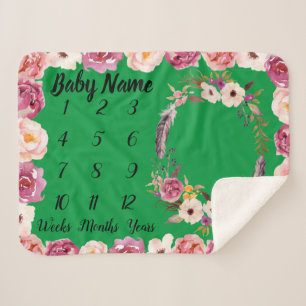 Baby Milestone Personalised Name Shower Girl Gift Sherpa Blanket