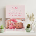 Baby Photo Cute I Love You Mummy Wording Pink Faux Canvas Print<br><div class="desc">Adorable baby photo canvas for you to personalise with your own photo. The canvas has cute wording which reads "Mummy I love you so much my heart could explode into a million kisses". The template is set up for you to add your photo and edit as much of the wording...</div>