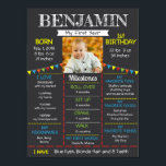 Baby's First Birthday Photo Poster<br><div class="desc">This poster is a cute addition to your child's first birthday party. The background is charcoal grey and accented with bright colours. Add a photo of your child and personalise the poster with all his favourites and milestones.</div>