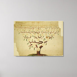 Bach Family Tree, c.1750-1770 Canvas Print